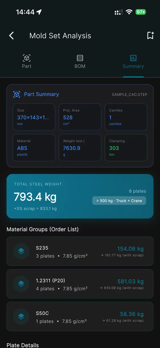MoldCalc Pro — Mold set summary